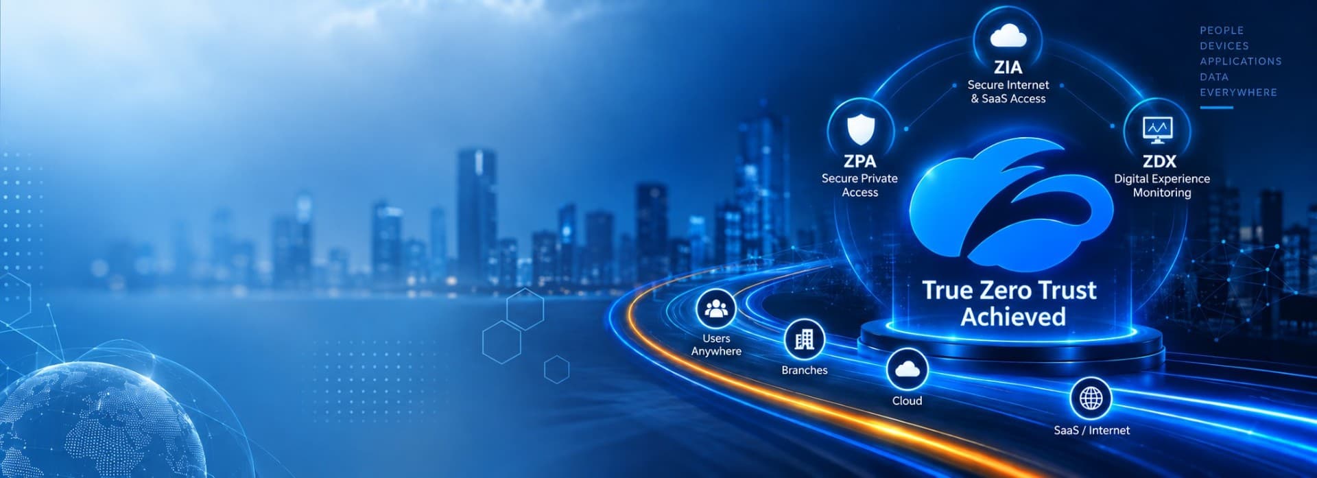 Managed Zscaler Services